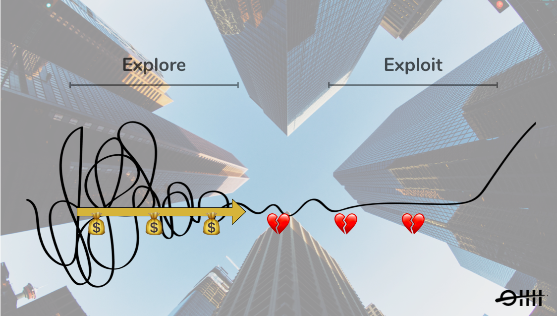 How Corporate Innovation Can Be A Perfect Love Story